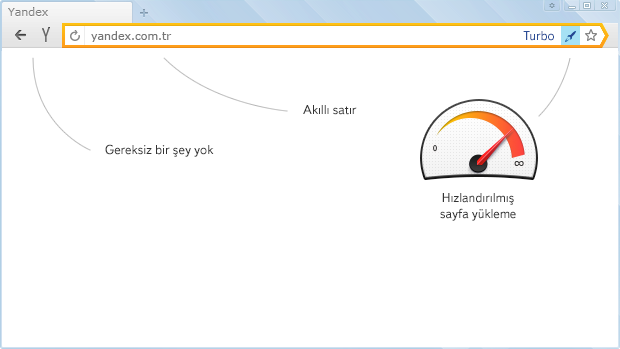 Yandex'ten kullan��l� ve h�zl� taray�c�