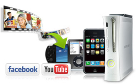 Share Instantly Anywhere