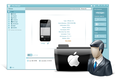 Tenorshare iAny Manager