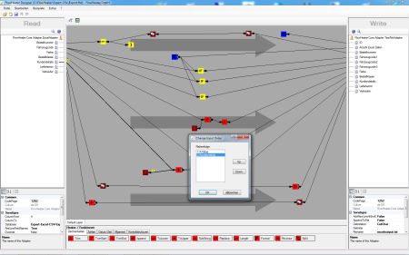 FlowHeater - Der Daten �thalat / �hracat Spezialist