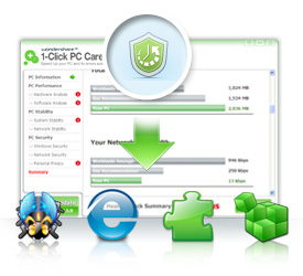 Protect Your Internet Security & Privacy