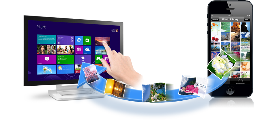 IPhone Fotoğraflar İhracat