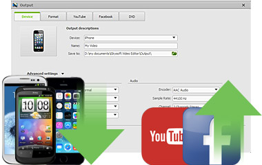 Share Videos to Anywhere