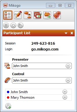 Mikogo Participant List