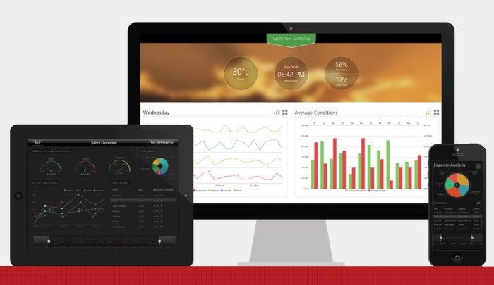 syncfusion-essential-studio