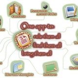 AllMyNotes Organizer